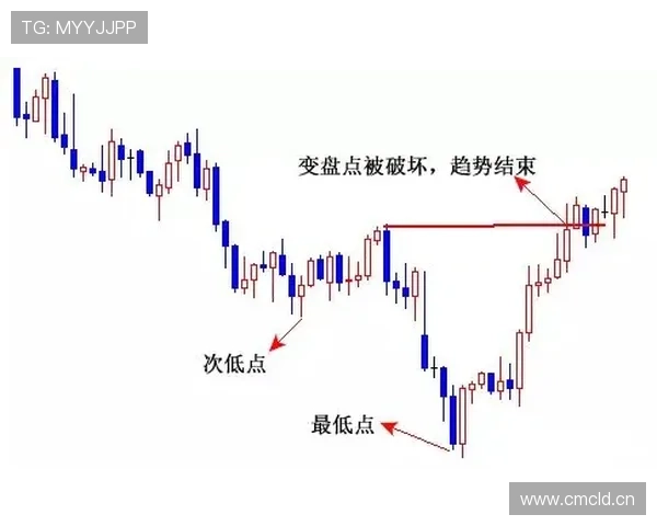 巴萨进攻体系过度依赖边路,战术单一问题对赛季走势形成制约 巴萨进攻体系过度依赖边路,战术单一问题对赛季走势形成制约