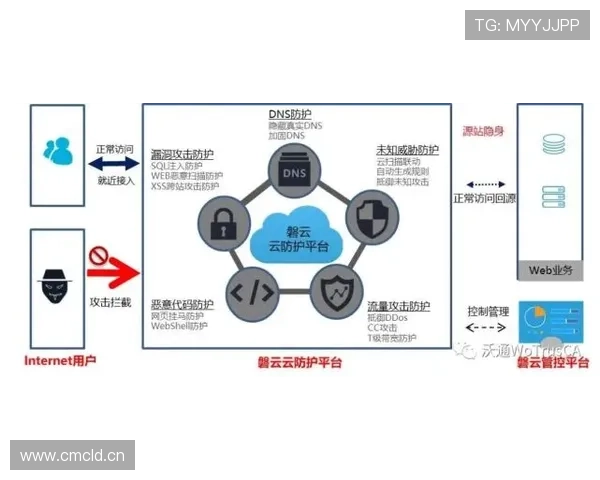 马尔基尼奥斯如何成为法甲多冠核心？能力、角色与体系适配解析