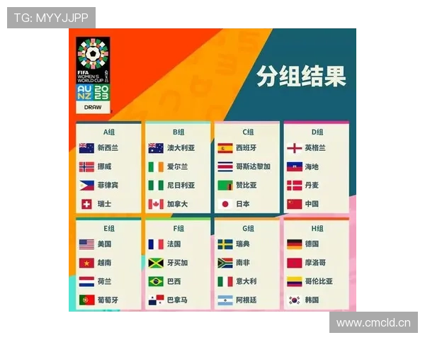 2026世界杯32强赛值得关注什么