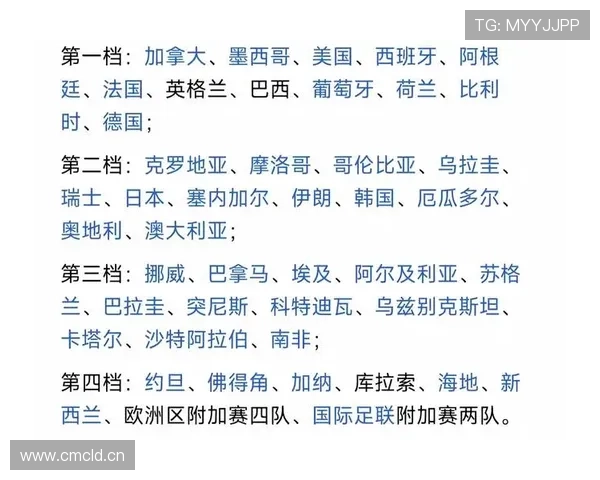 伊拉克世界杯头号难关解析 伊拉克世界杯头号难关解析